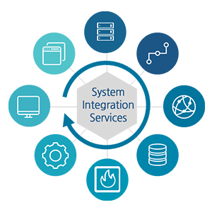 System Integration